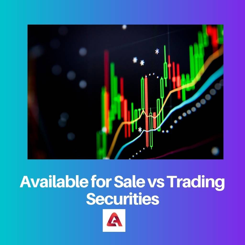 Available for Sale vs Trading Securities