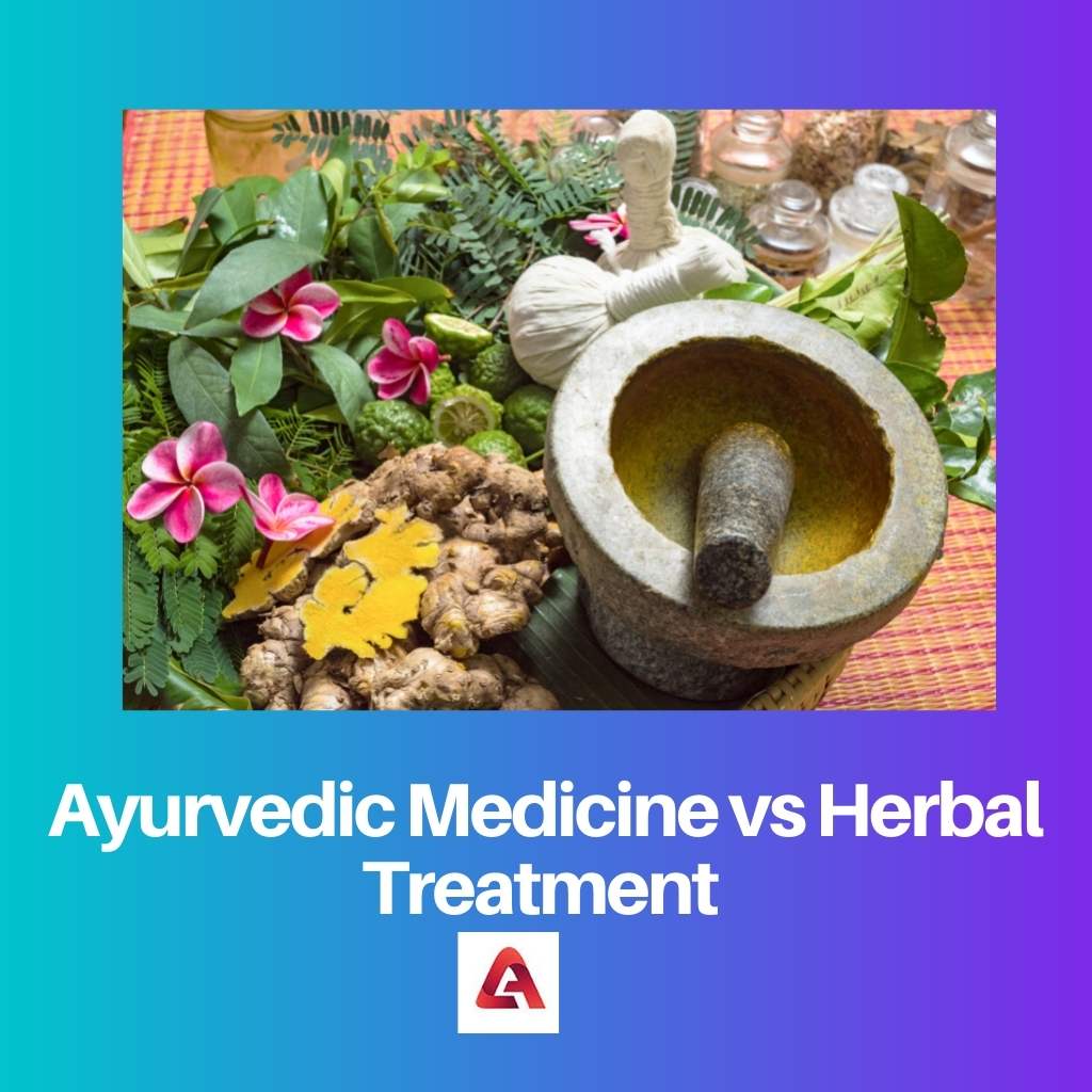 Ayurvedic Medicine vs Herbal Treatment