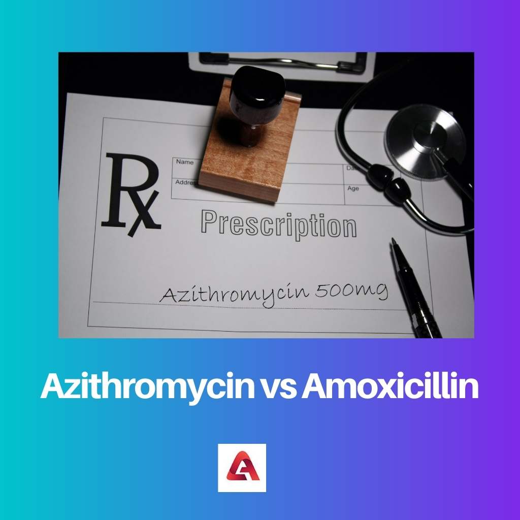 Azithromycin vs