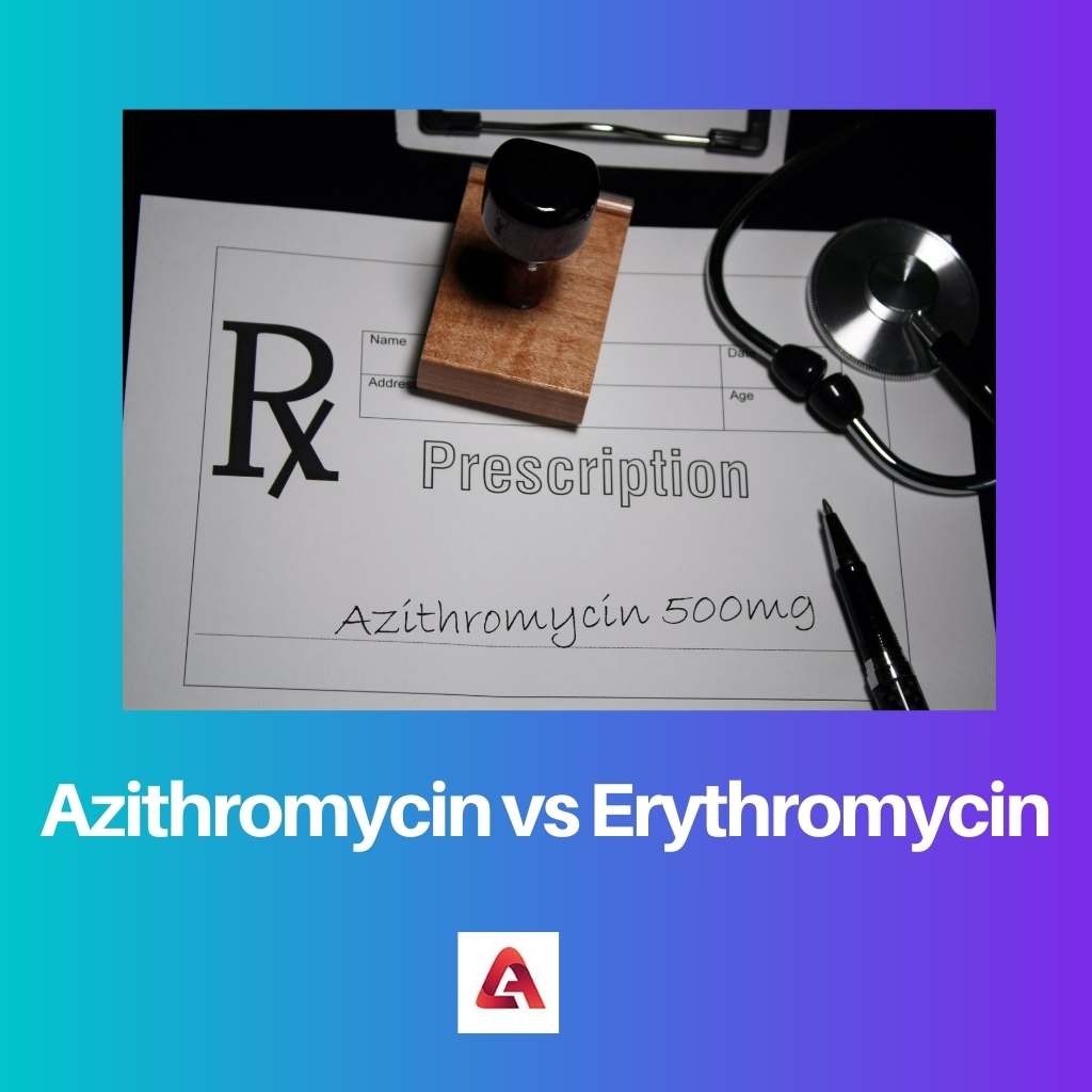 Azithromycin vs Erythromycin