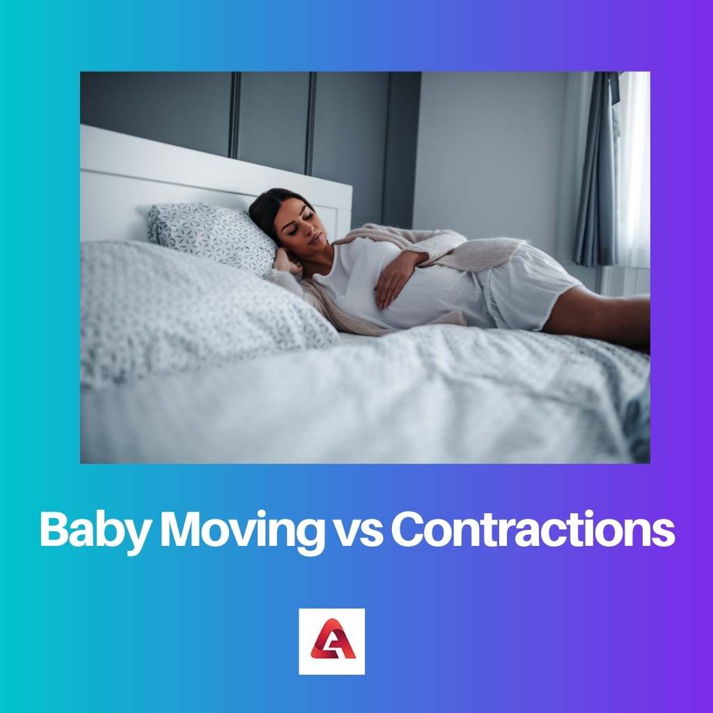 Baby Moving vs Contractions