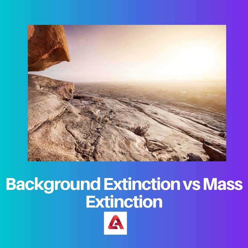 Background Extinction vs Mass