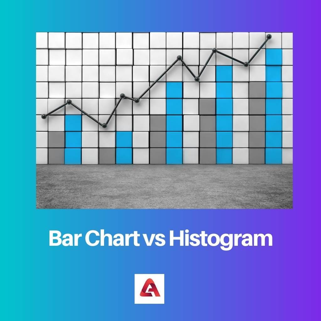 Bar Chart vs Histogram
