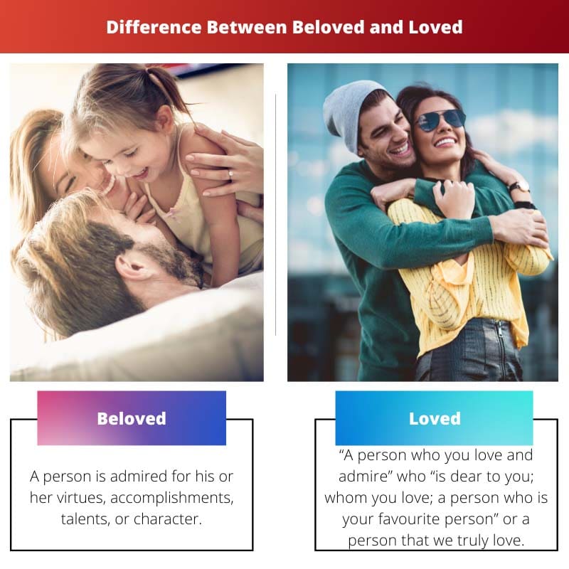 Beloved vs Loved – Difference Between Beloved and Loved