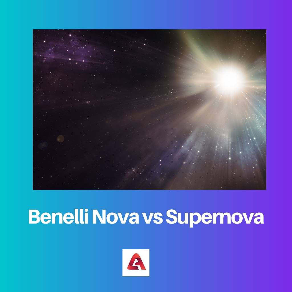 Benelli Nova vs Supernova