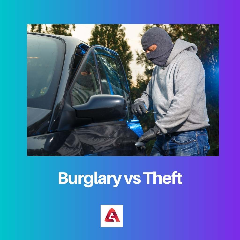 Burglary vs Theft