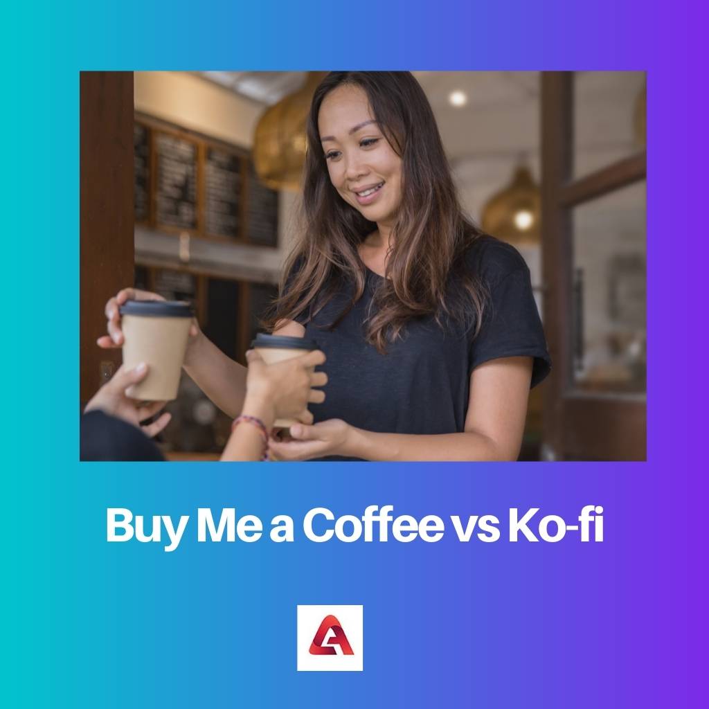 Buy Me a Coffee vs Ko fi
