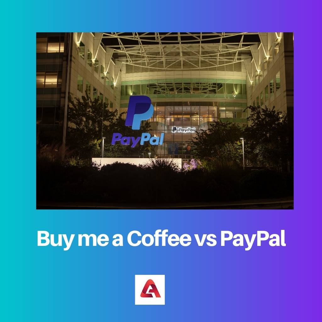 Buy me a Coffee vs PayPal