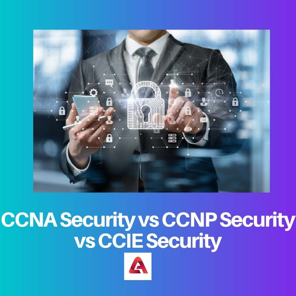 CCNA Security vs CCNP Security vs CCIE Security