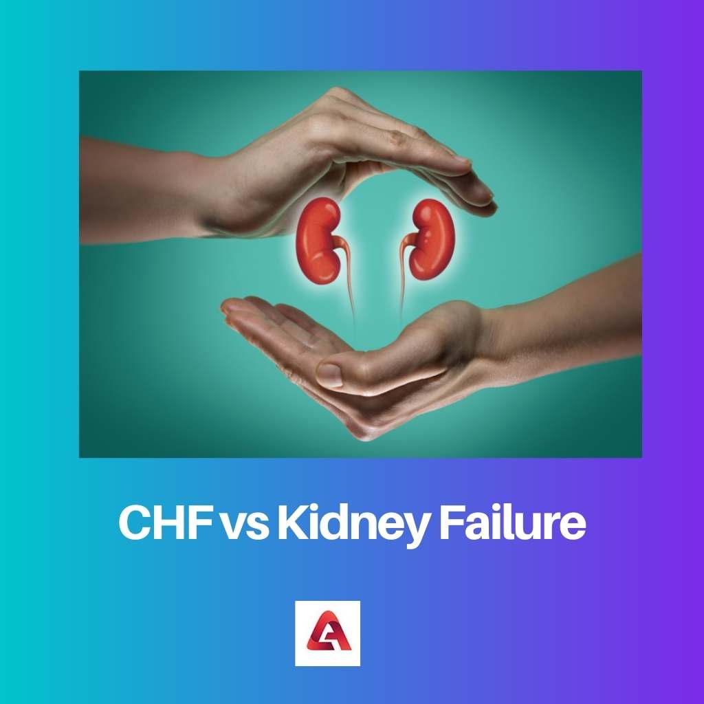 CHF vs Kidney Failure