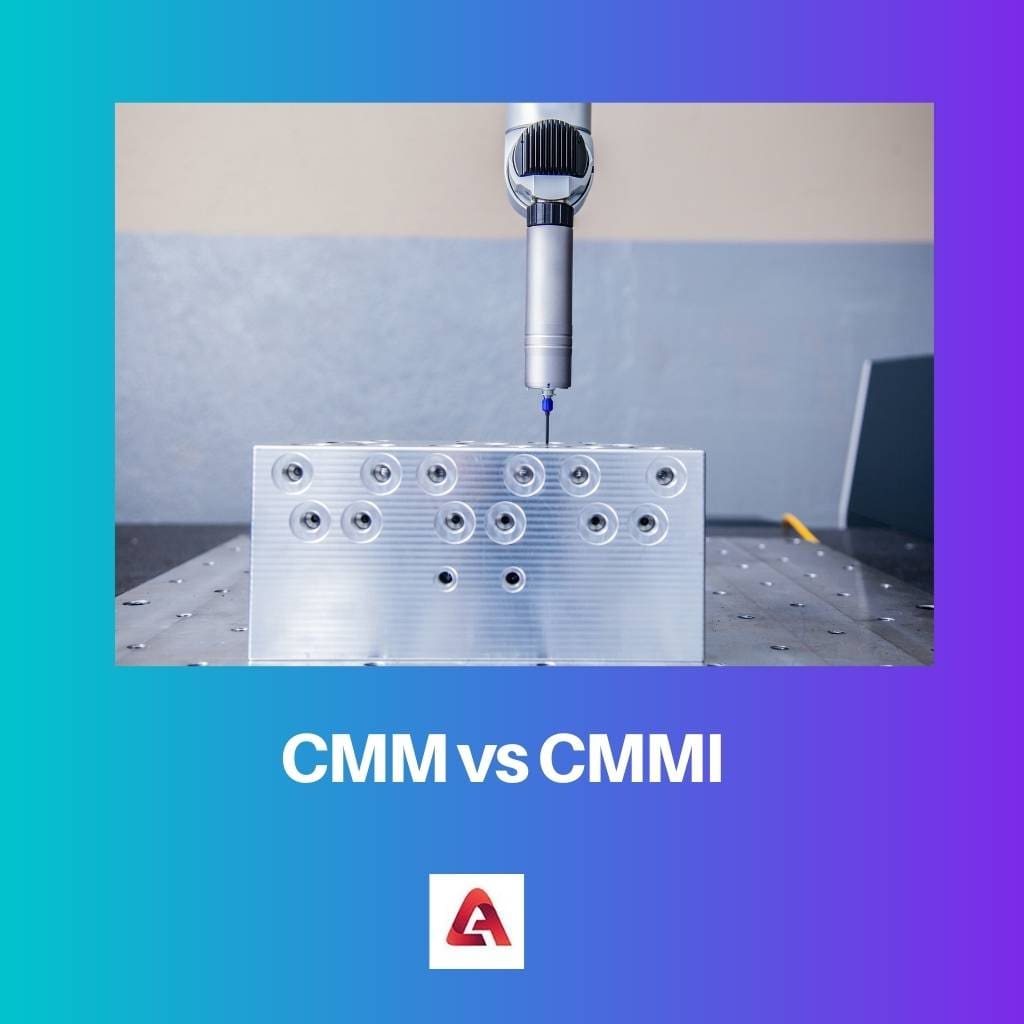 CMM vs CMMI