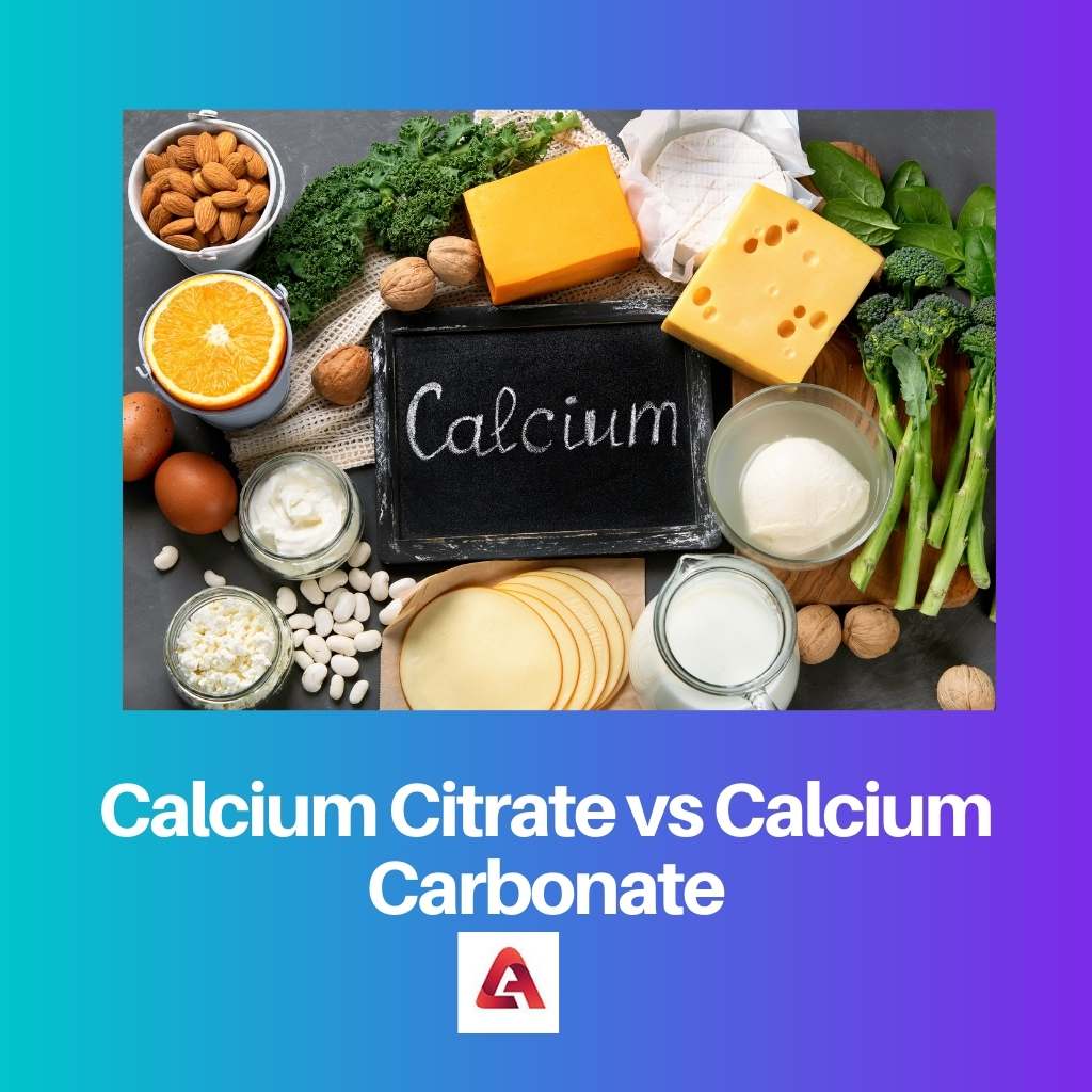 Calcium Citrate vs Calcium Carbonate