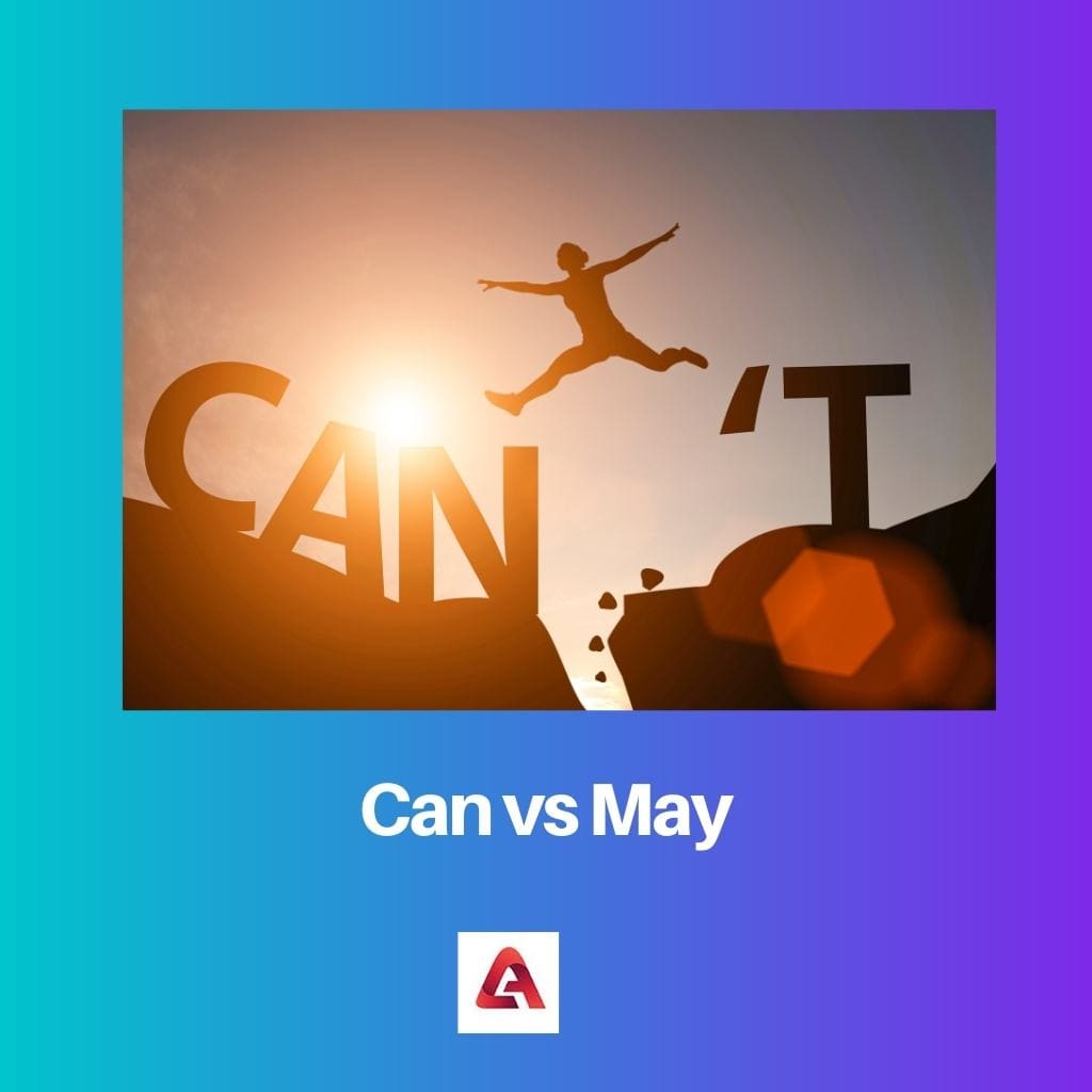 Can vs May