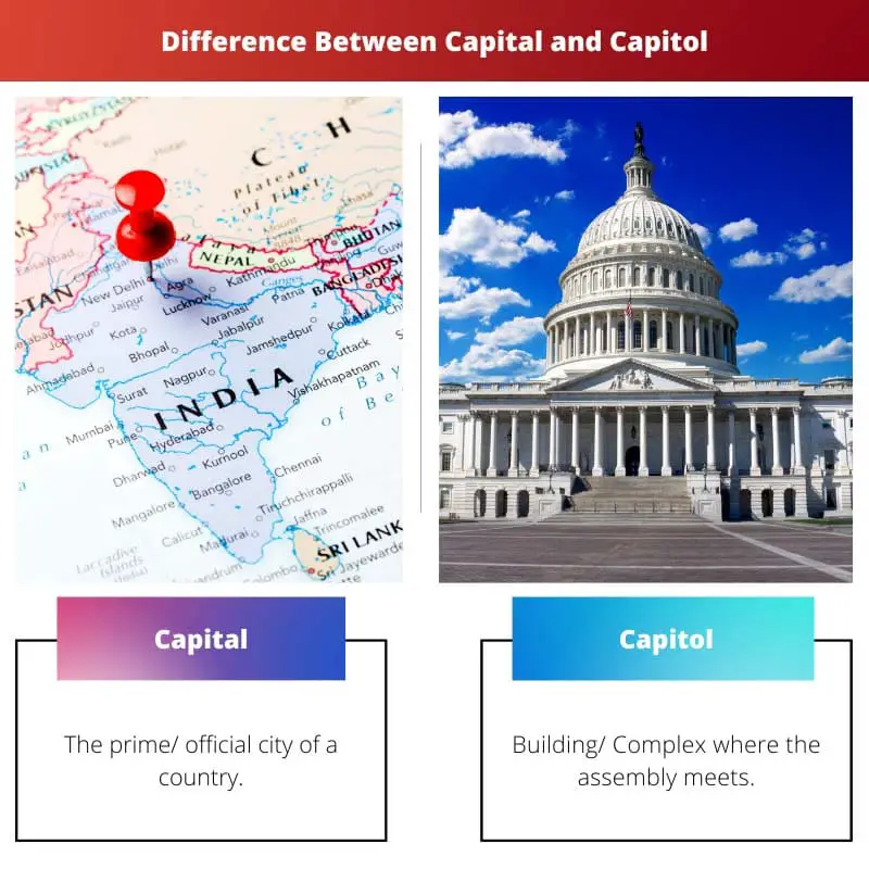 Capital vs Capitol – Difference Between Capital and Capitol