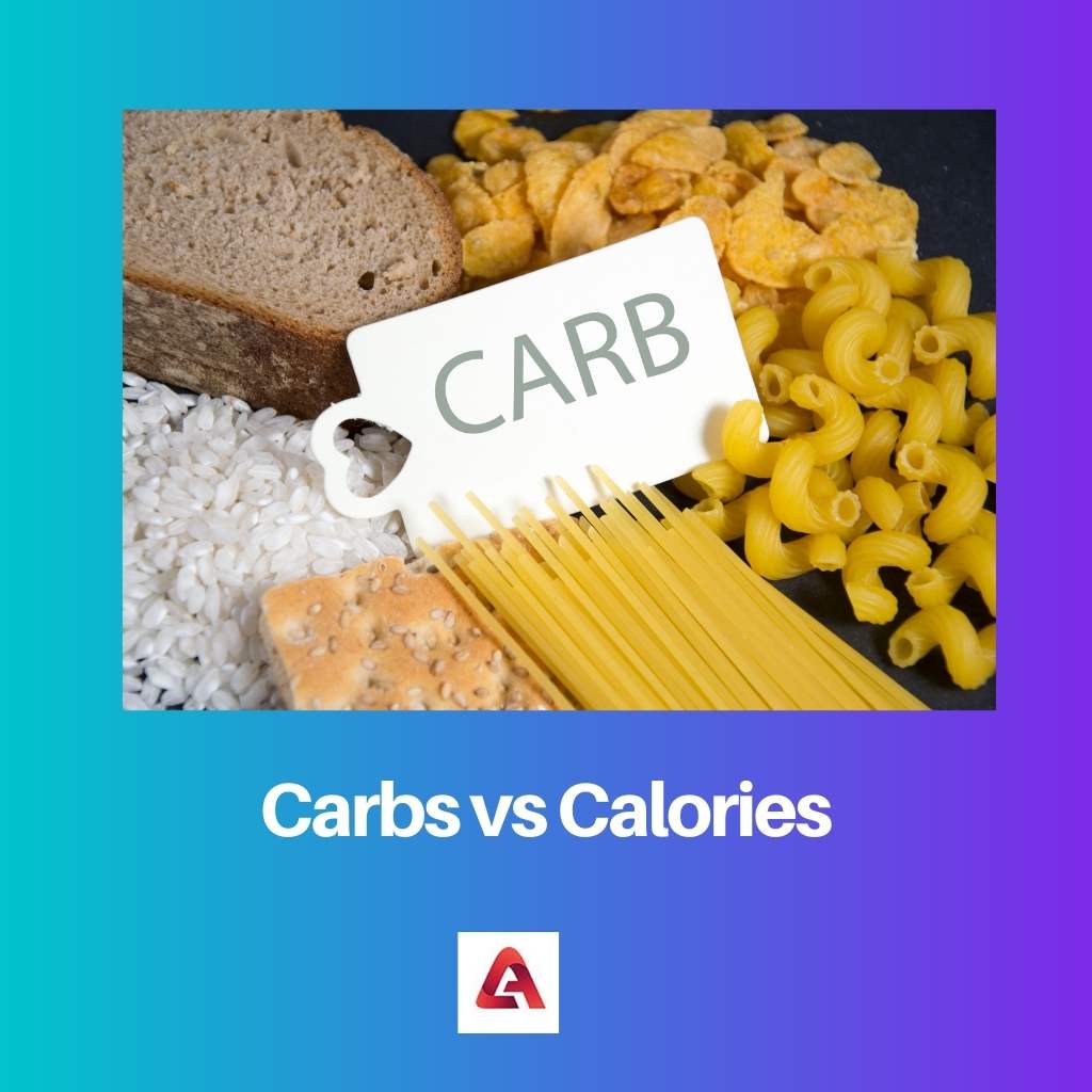 Carbs vs Calories