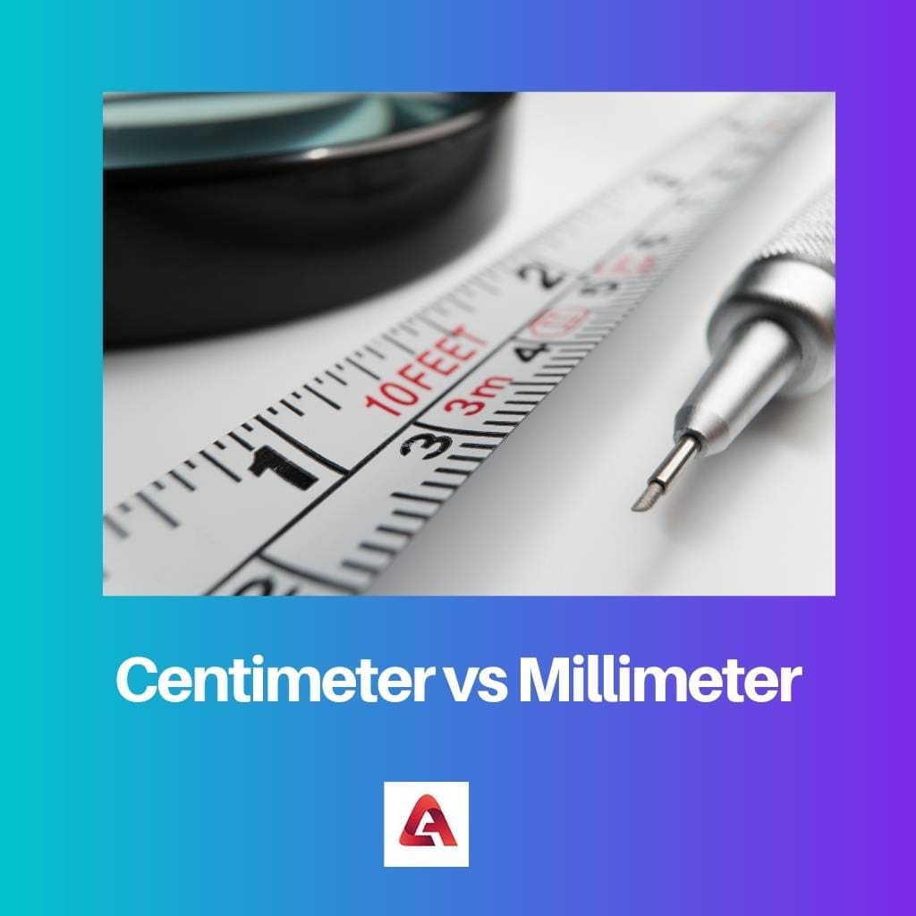 Centimeter vs Millimeter