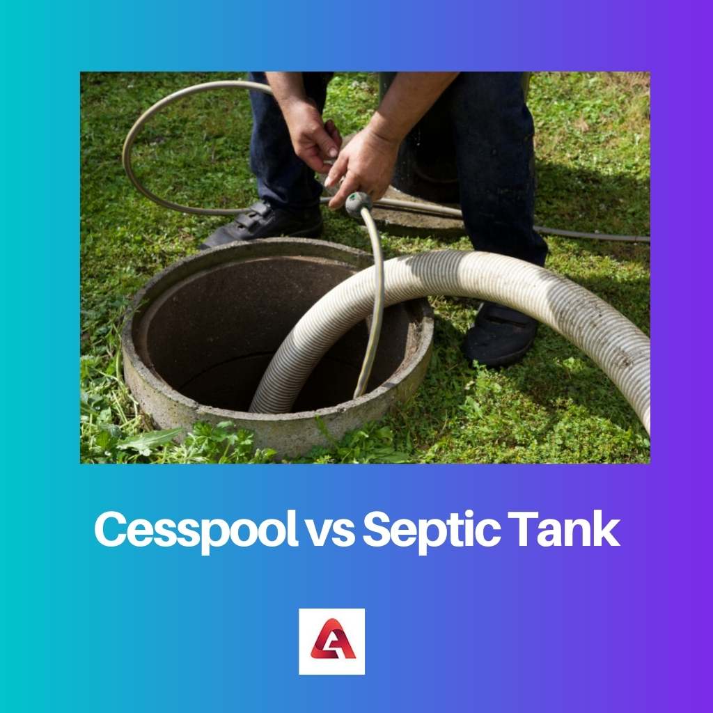 Cesspool vs Septic Tank