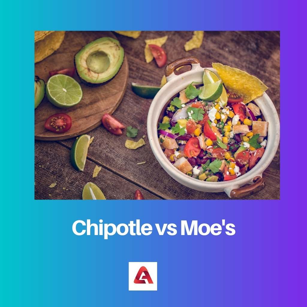 Chipotle vs Moes