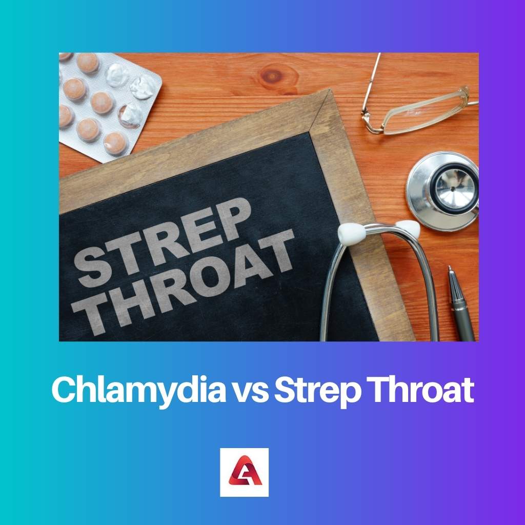 Chlamydia vs Strep Throat