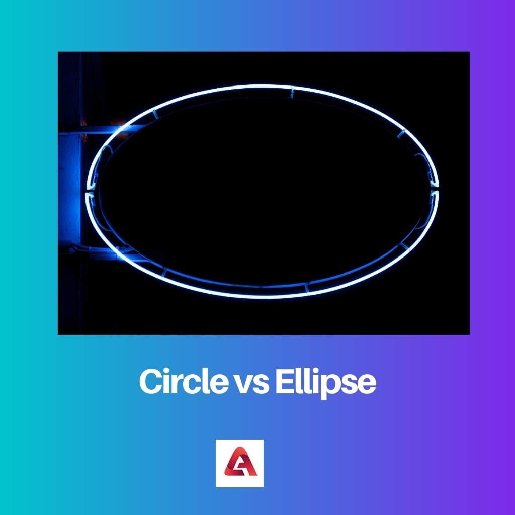 Circle vs Ellipse