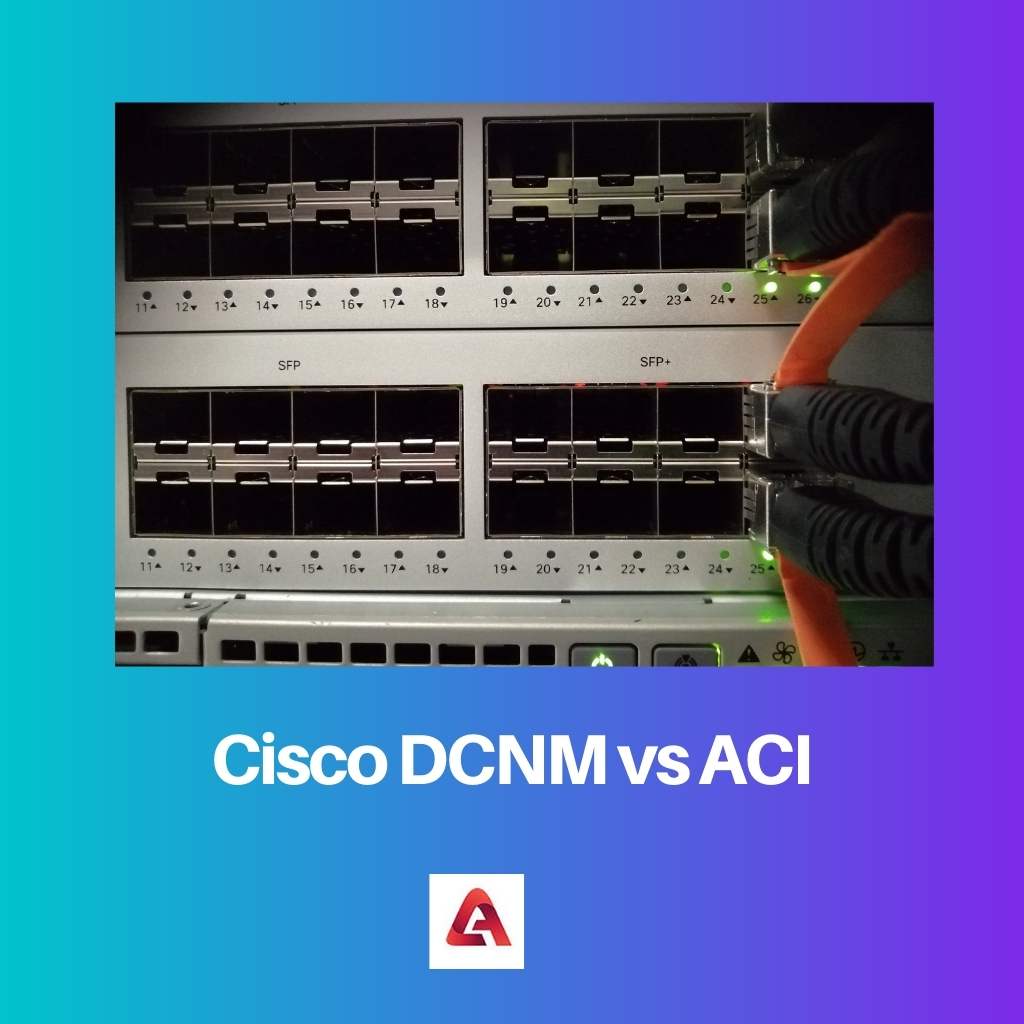 Cisco DCNM vs ACI