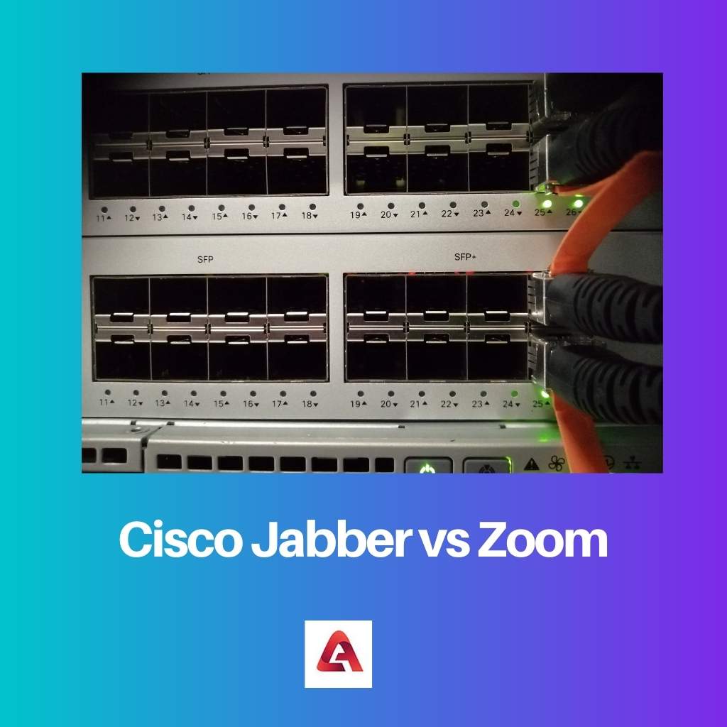 Cisco Jabber vs Zoom