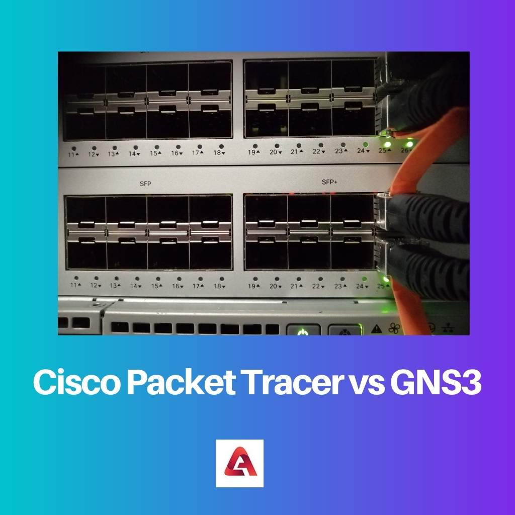 Cisco Packet Tracer vs GNS3