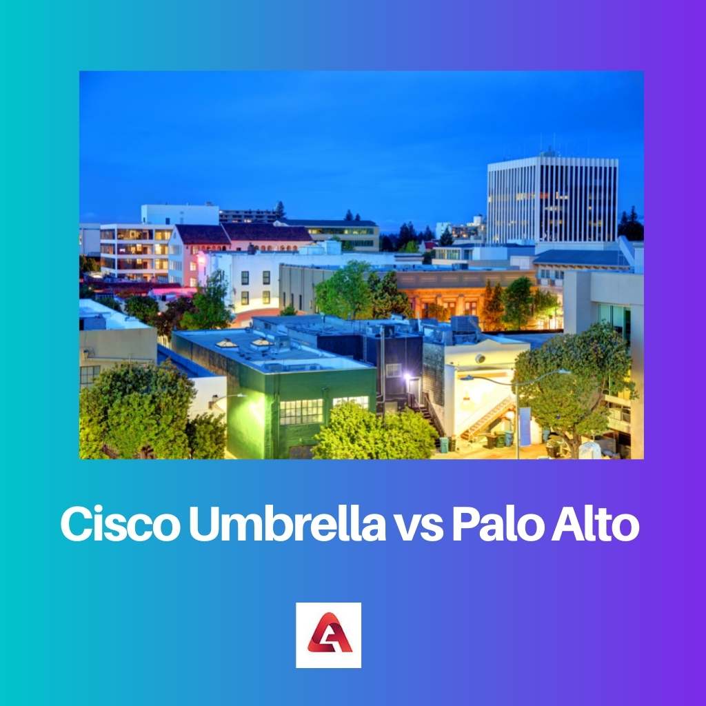 Cisco Umbrella vs Palo Alto