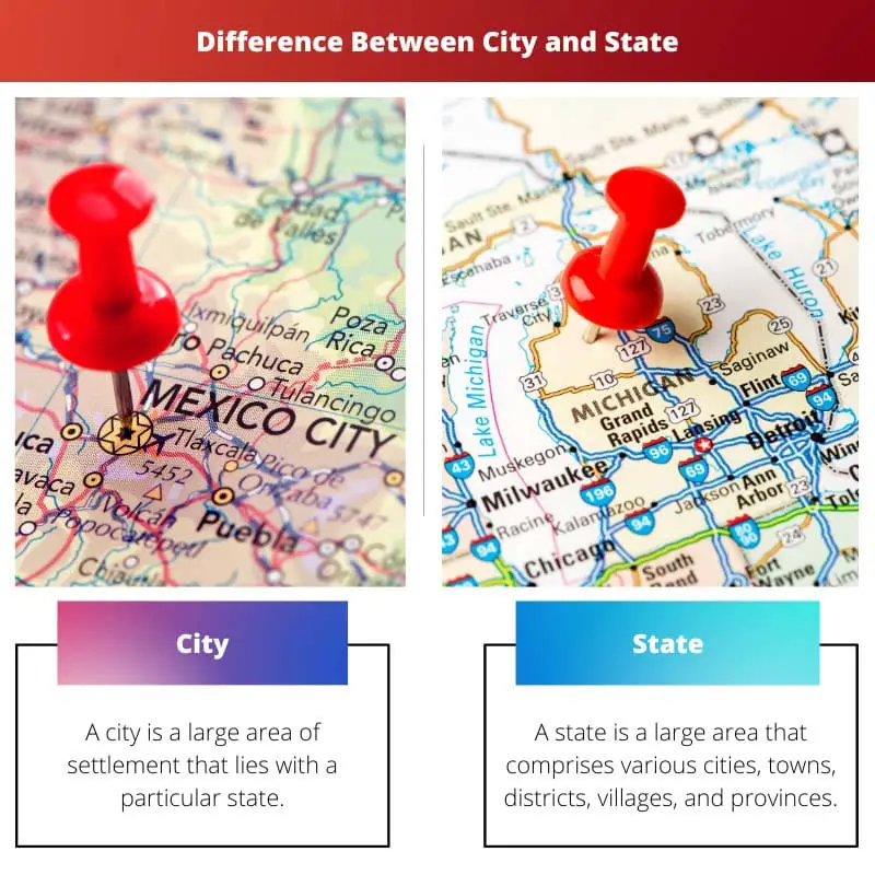 City vs State – Difference Between City and State