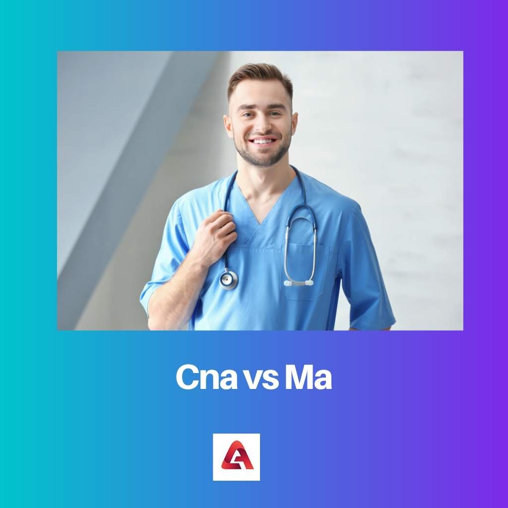 Cna vs Ma