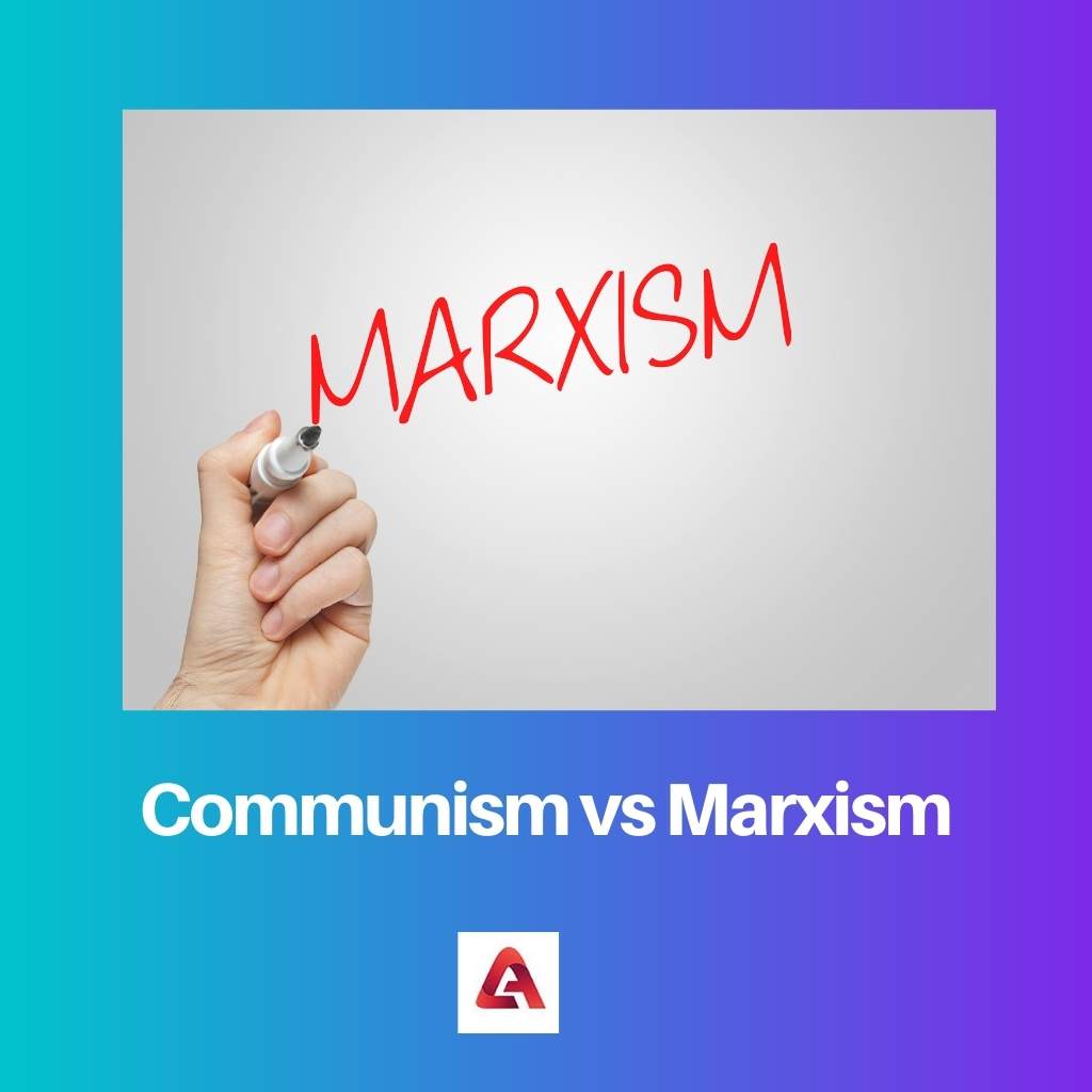 Communism vs