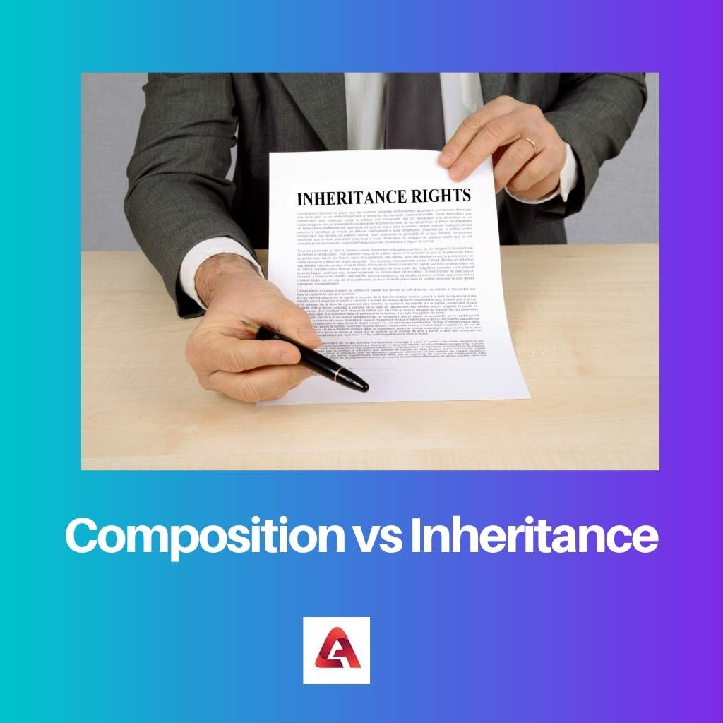 Composition vs Inheritance