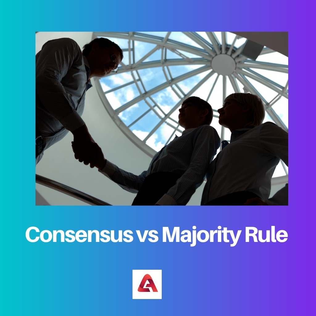 Consensus vs Majority Rule
