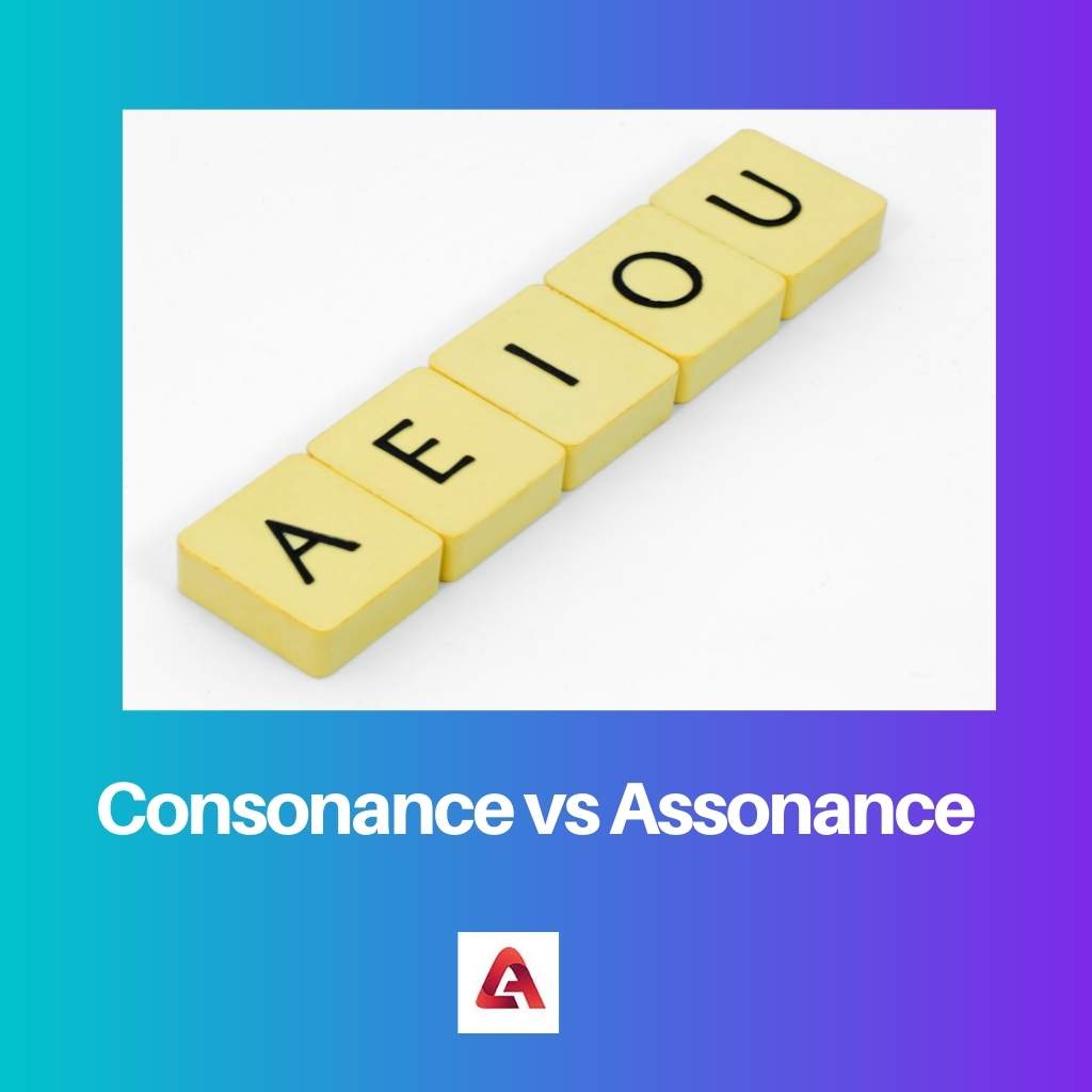 Consonance vs Assonance