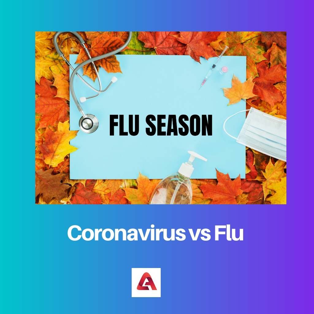 Coronavirus vs Flu