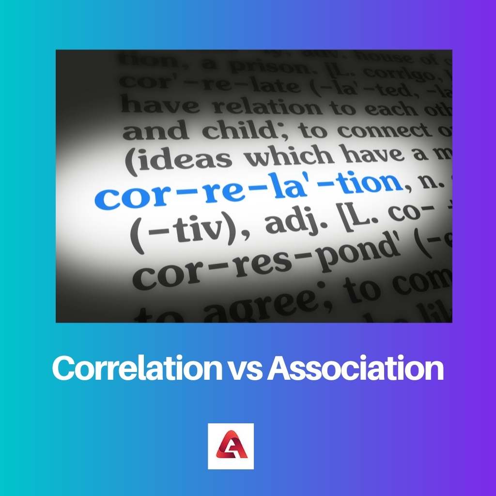 Correlation vs Association