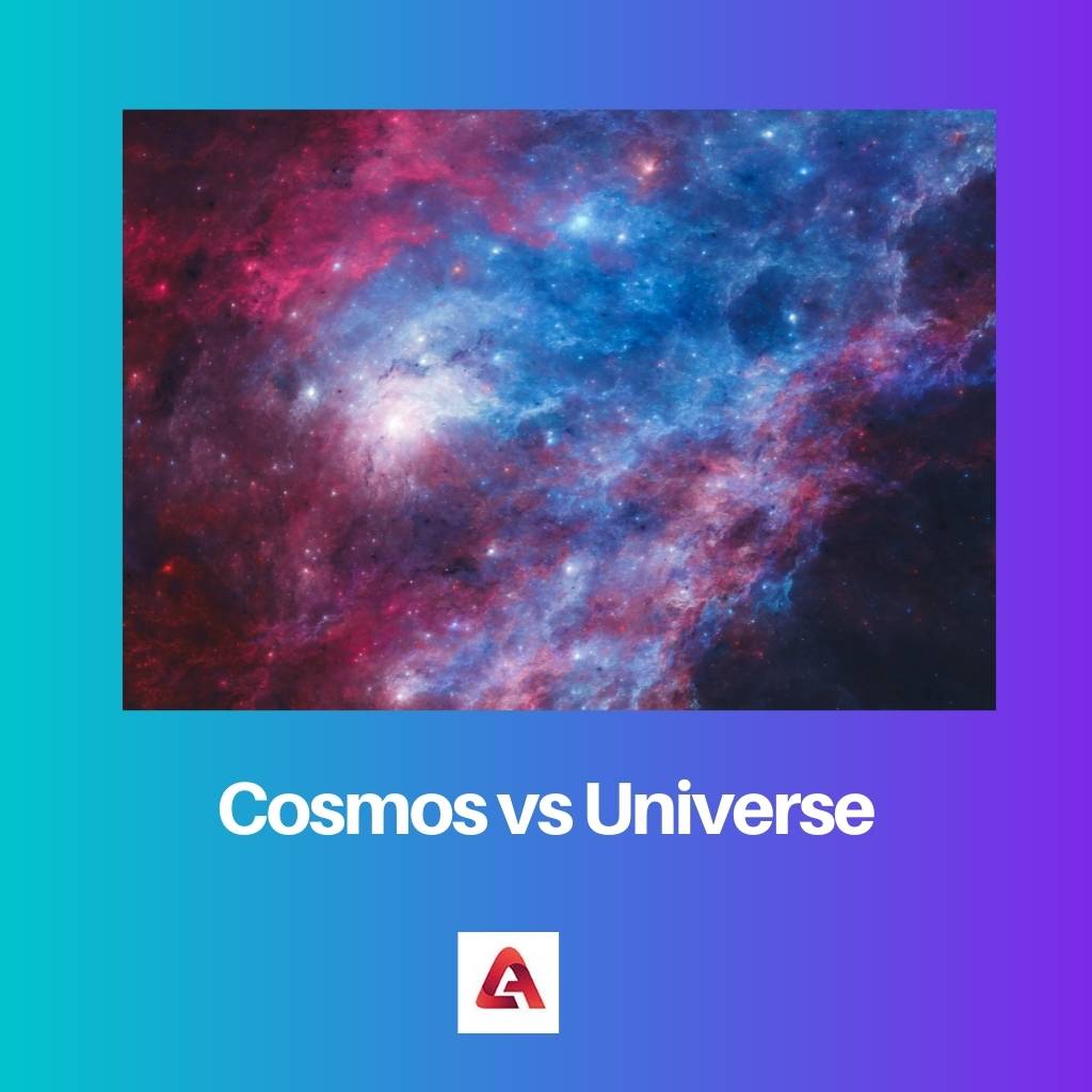 Cosmos vs Universe