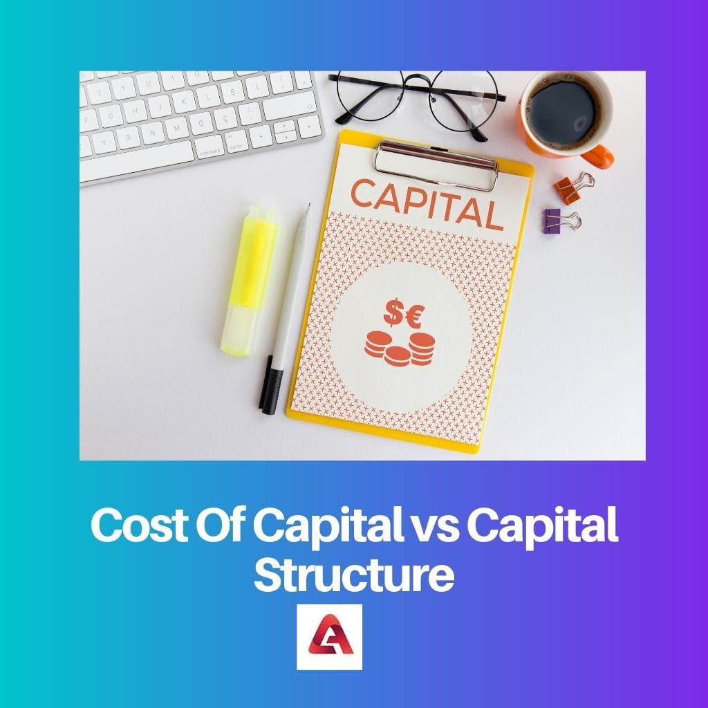 Cost Of Capital vs Capital Structure