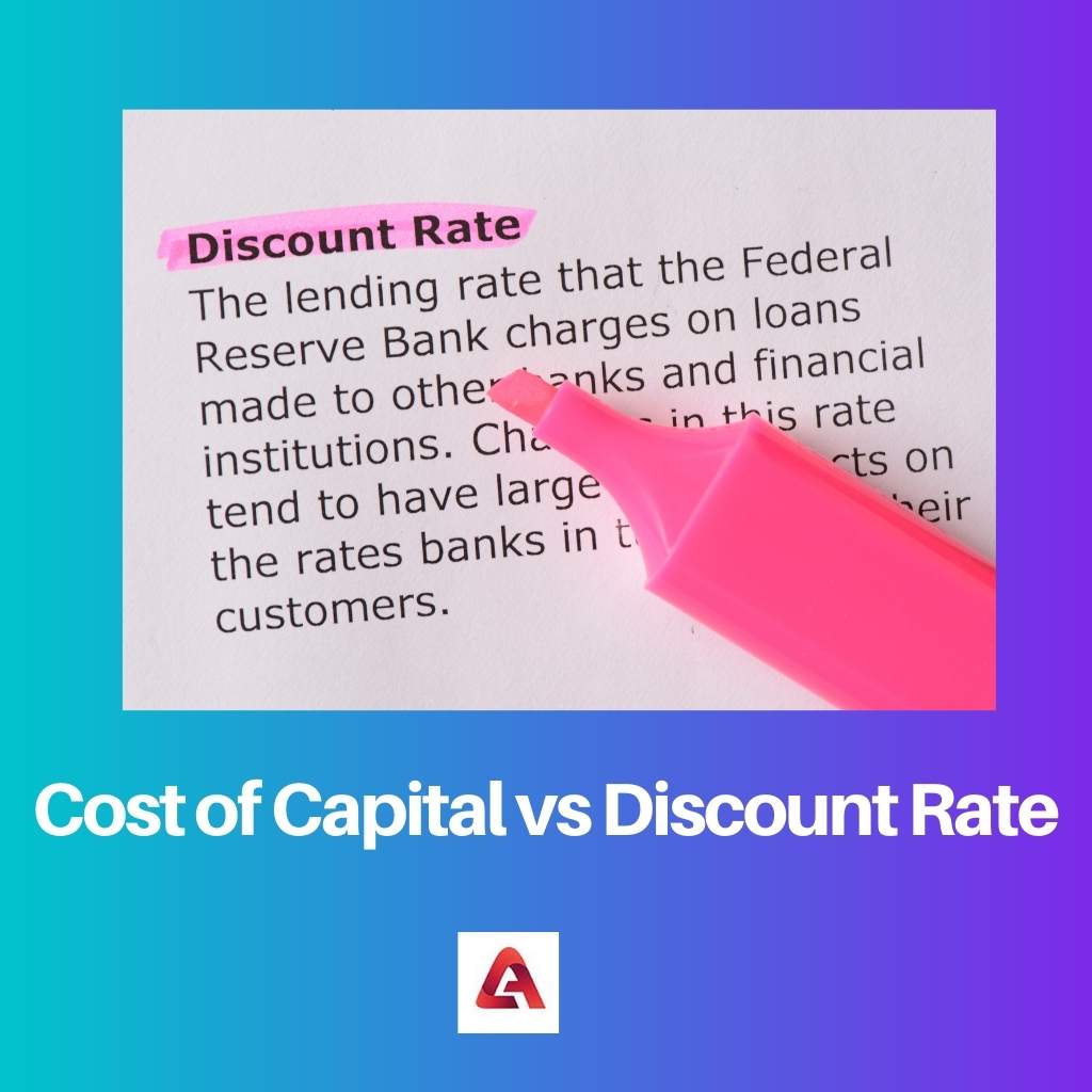 Cost of Capital vs Discount Rate