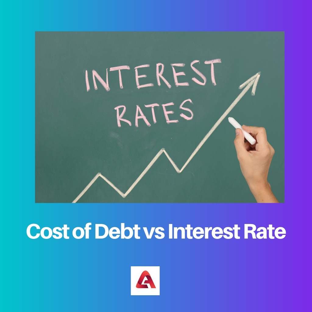 Cost of Debt vs Interest Rate