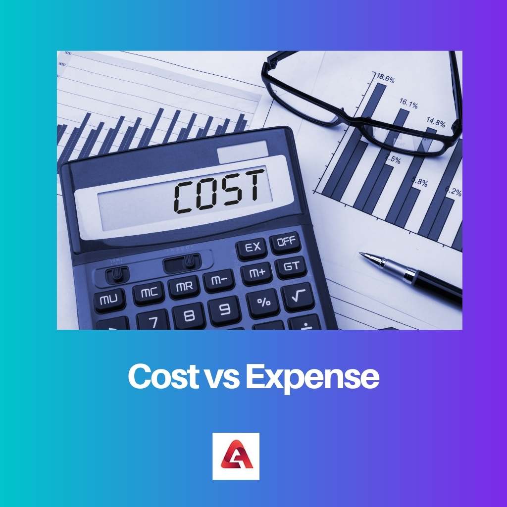 Cost vs