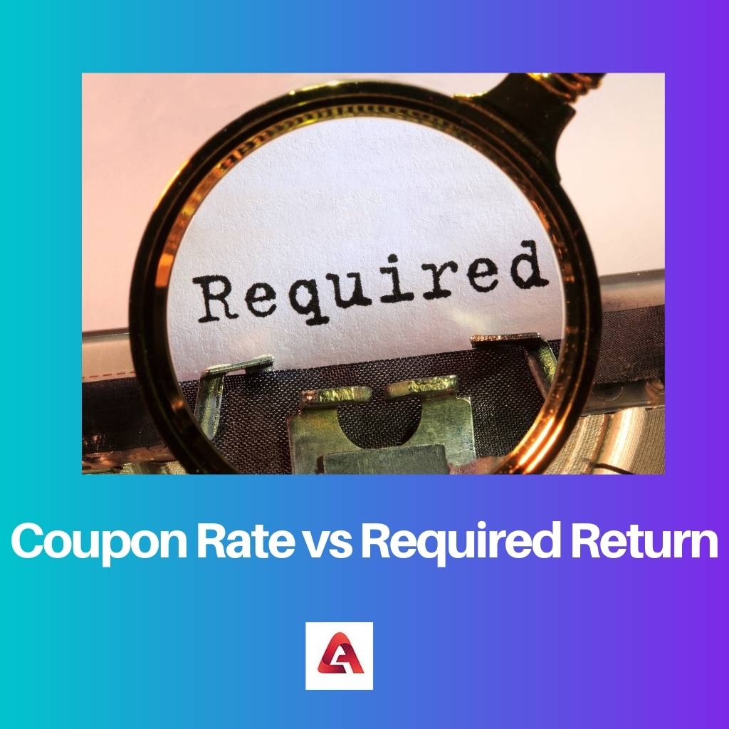 Coupon Rate vs Required Return