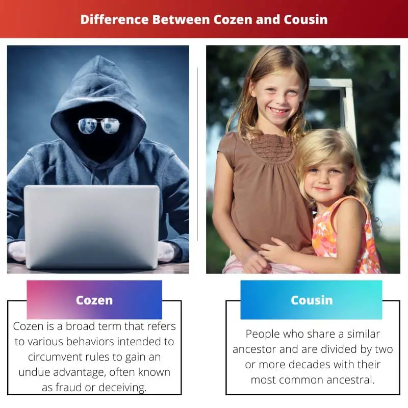 Cozen vs Cousin – Difference Between Cozen and Cousin