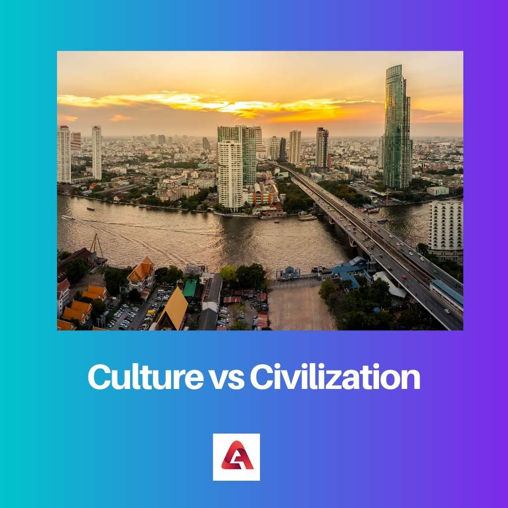 Culture vs Civilization