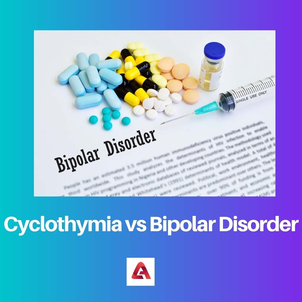 Cyclothymia vs Bipolar Disorder
