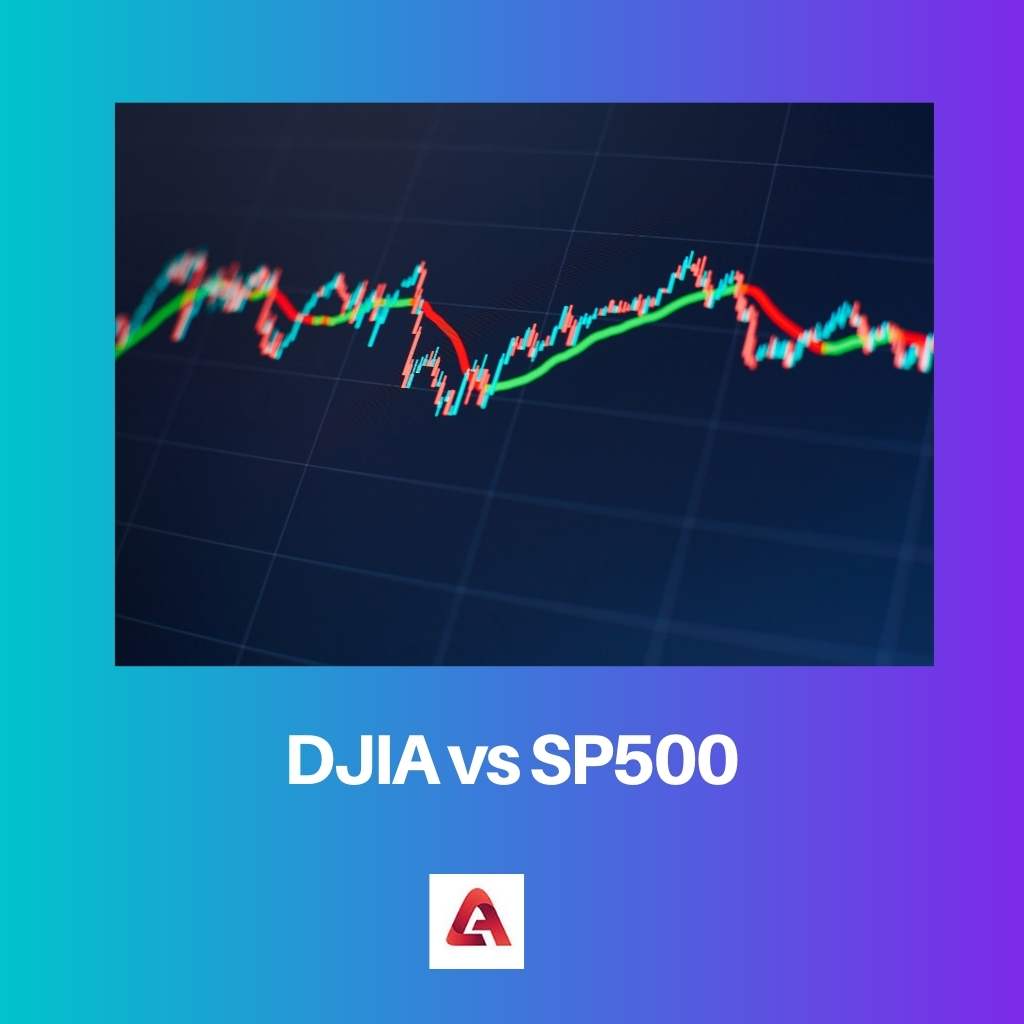 DJIA vs SP500
