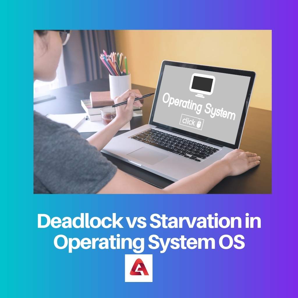Deadlock vs Starvation in Operating System OS