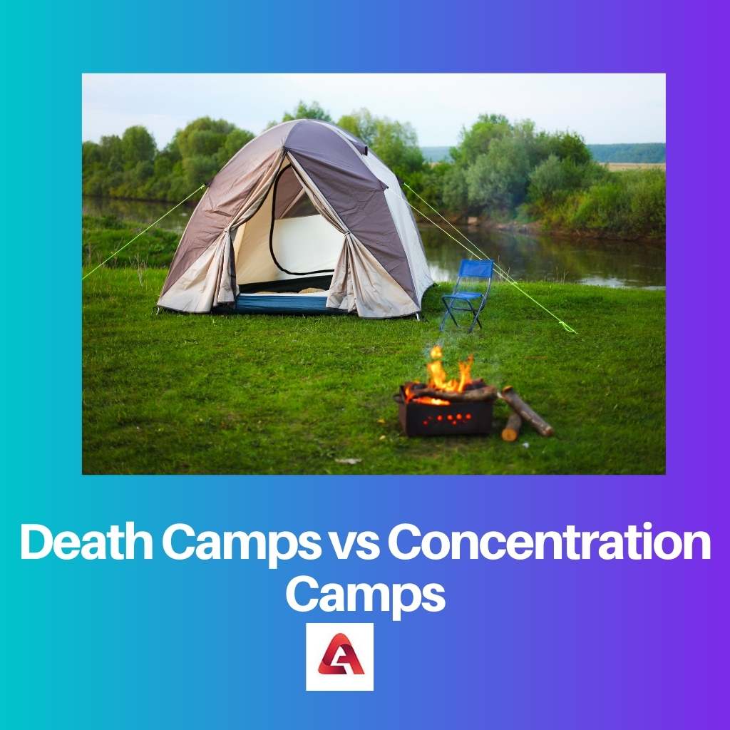 Death Camps vs Concentration Camps