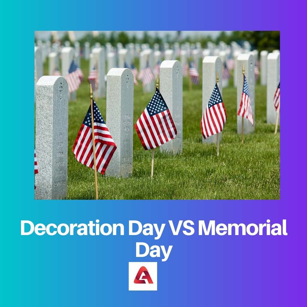 Decoration Day VS Memorial Day