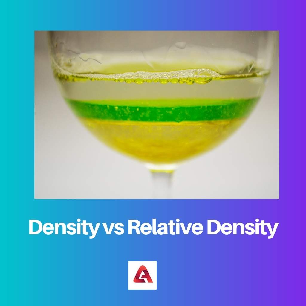 Density vs Relative Density